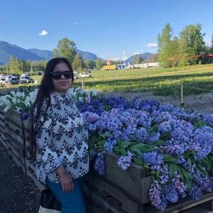 Meet your Posher, Anima